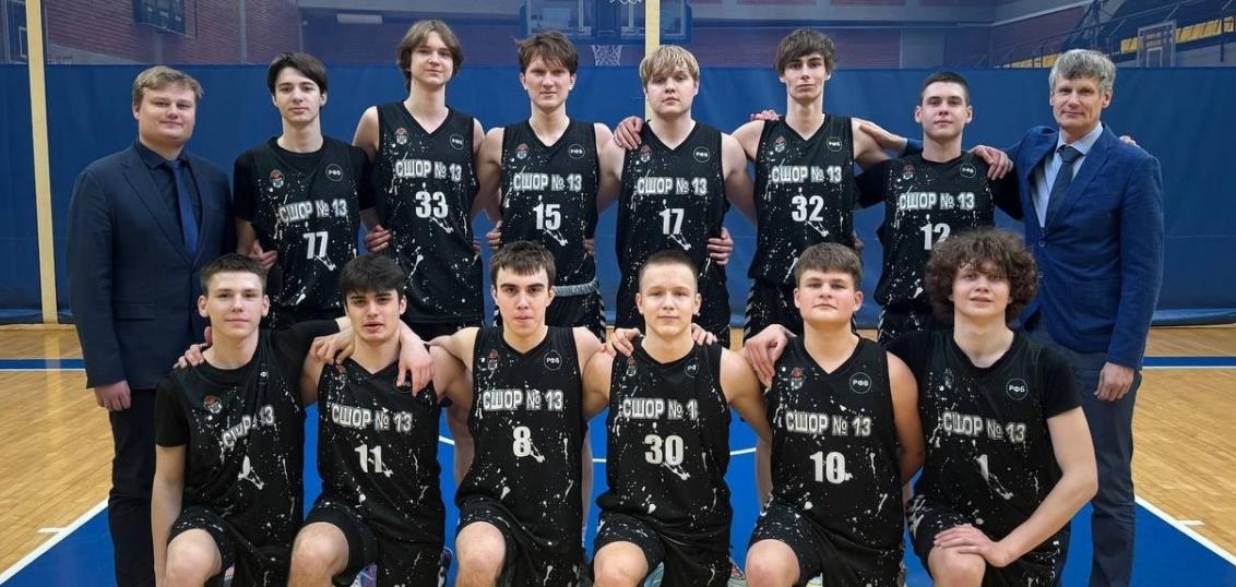 Первенство России Ю2008